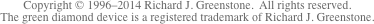 Copyright � 1996–2013 Richard J.